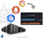 Grafana